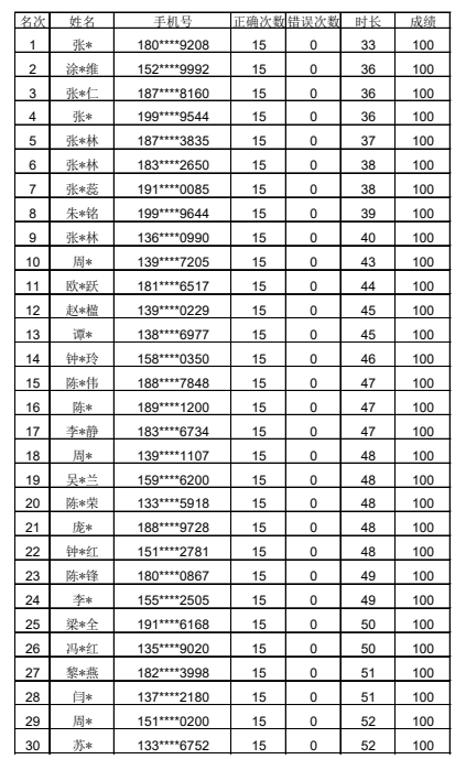 微信截图_20220221163001.png